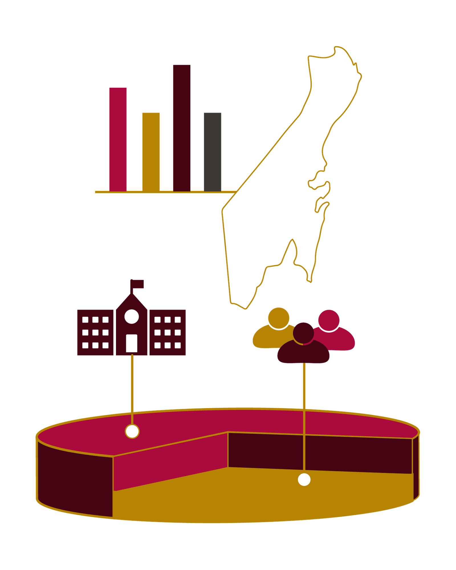 Características sociodemográficas