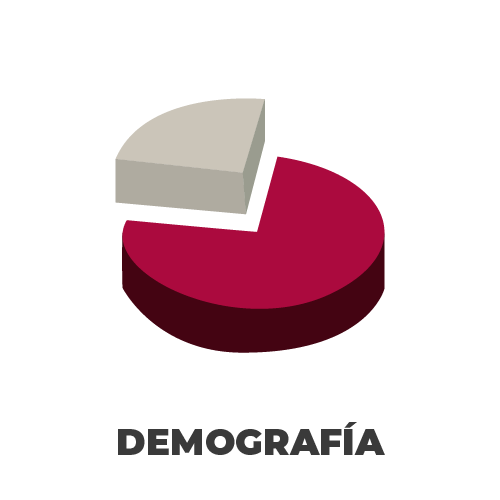 DEMOGRAFÍA